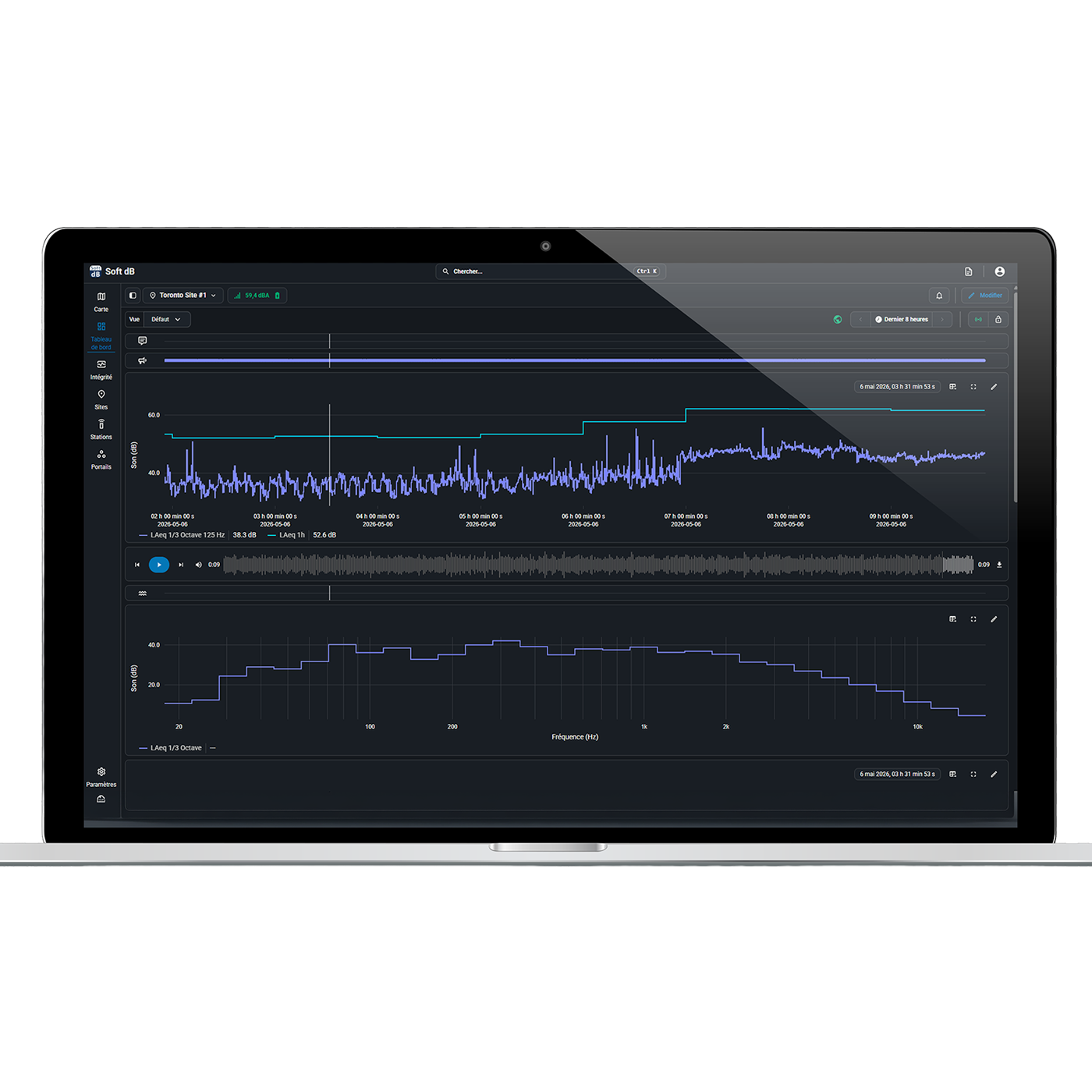 Watch environmental monitoring station